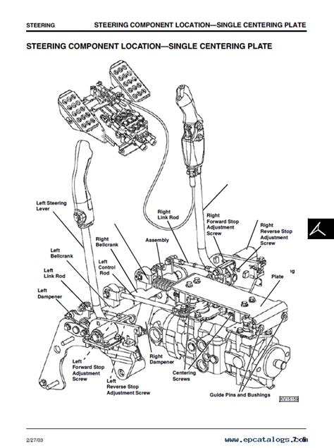 john deere 250 skid steer relay|jd skid steer troubleshooting chart.